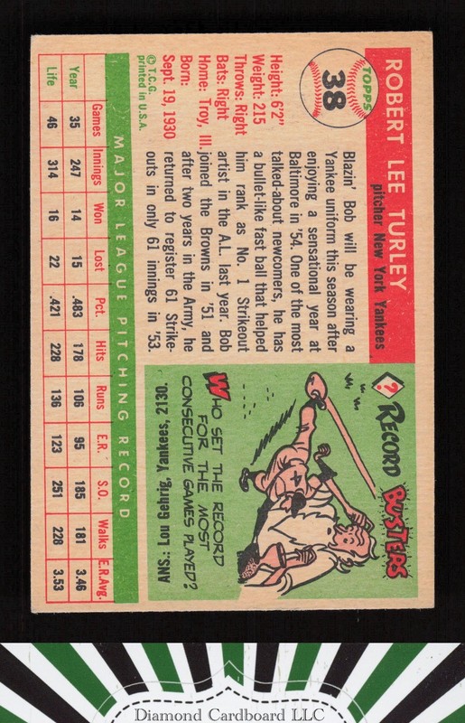 1955 Topps #38 Bob Turley VGEX k, back