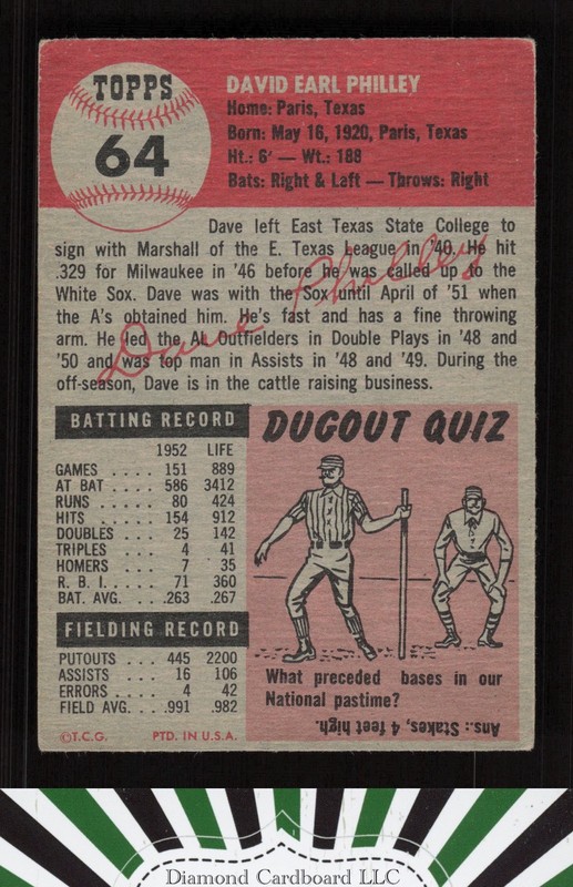 1953 Topps #64 Dave Philley VG+ c, back