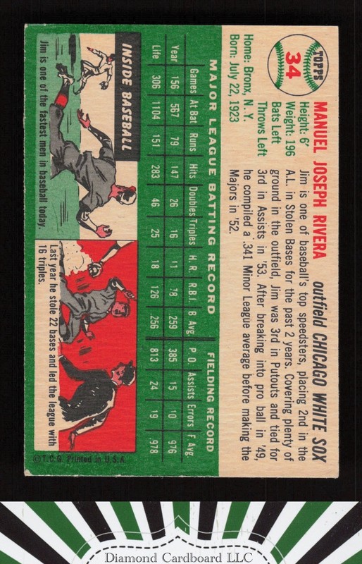 1954 Topps #34 Jim Rivera EX b, back