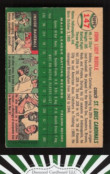 1954 Topps #147 Johnny Riddle VGEX+ k, back