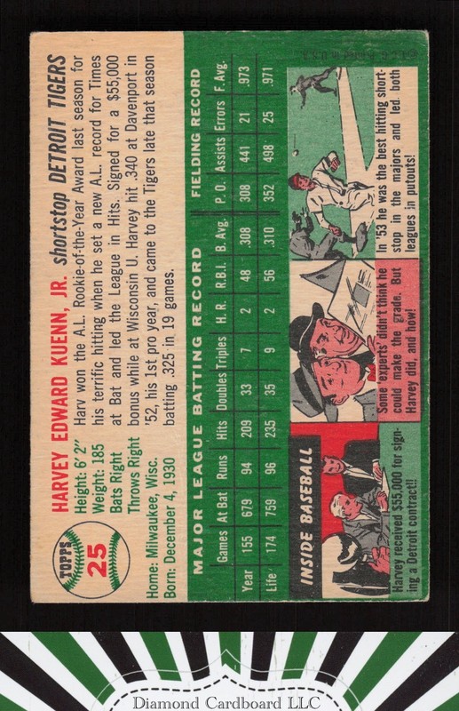1954 Topps #25 Harvey Kuenn GD c, back