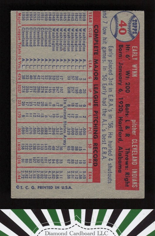 1957 Topps #40 Early Wynn VGEX e, back