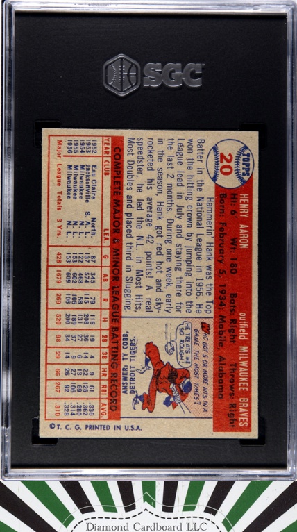 1957 Topps #20 Hank Aaron SGC 8, back