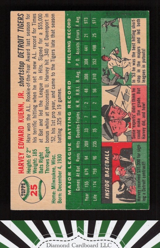 1954 Topps #25 Harvey Kuenn VGEX e, back