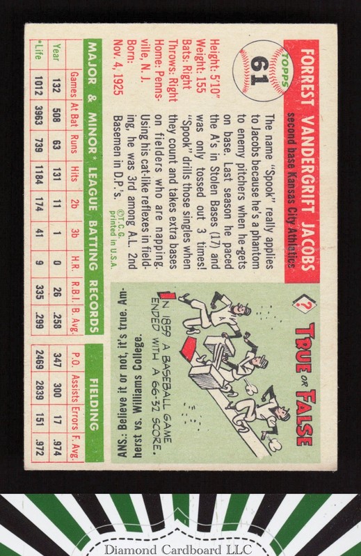 1955 Topps #61 Spook Jacobs VGEX+ i, back