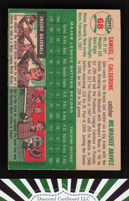1954 Topps #68 Sammy Calderone VGEX f, back