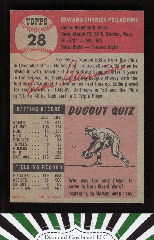 1953 Topps #28 Eddie Pellagrini VG f, back