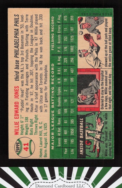 1954 Topps #41 Willie Jones VG i, back
