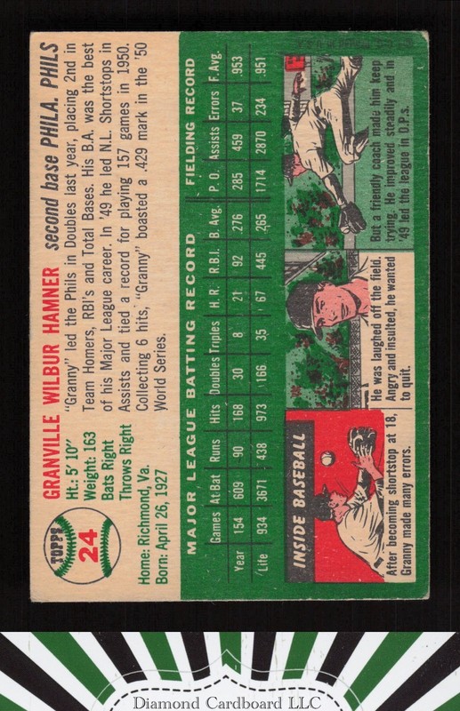 1954 Topps #24 Granny Hamner VGEX [CENTERED] n, back