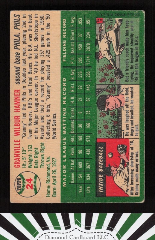 1954 Topps #24 Granny Hamner VG [CENTERED] o, back