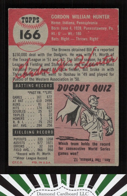 1953 Topps #166 Billy Hunter VGEX+ [GREAT EYE APPEAL] i, back