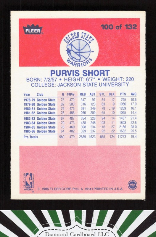 1986-87 Fleer #100 Purvis Short NM, back
