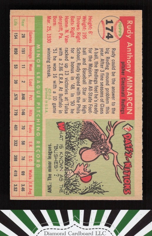 1955 Topps #174 Rudy Minarcin EX j, back
