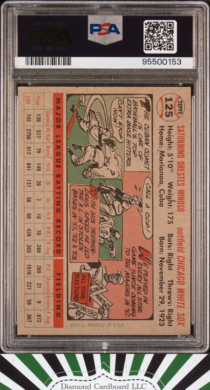 1956 Topps #125 Minnie Minoso PSA 6 [GOOD CENTERING], back