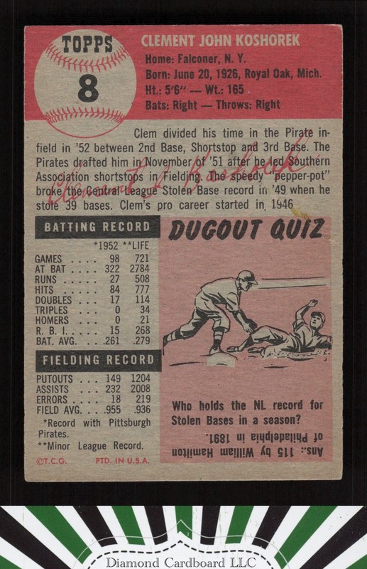 1953 Topps #8 Clem Koshorek EX h, back