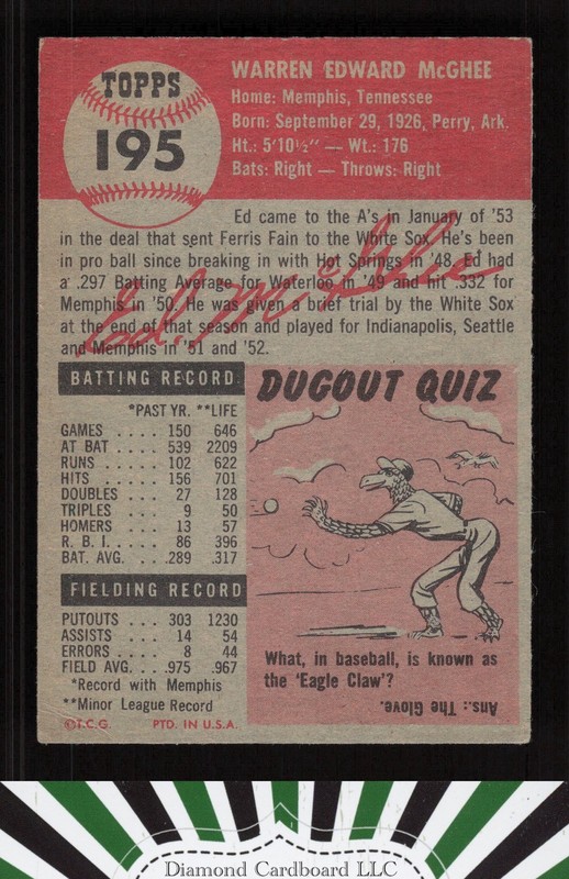 1953 Topps #195 Ed McGhee VG c, back