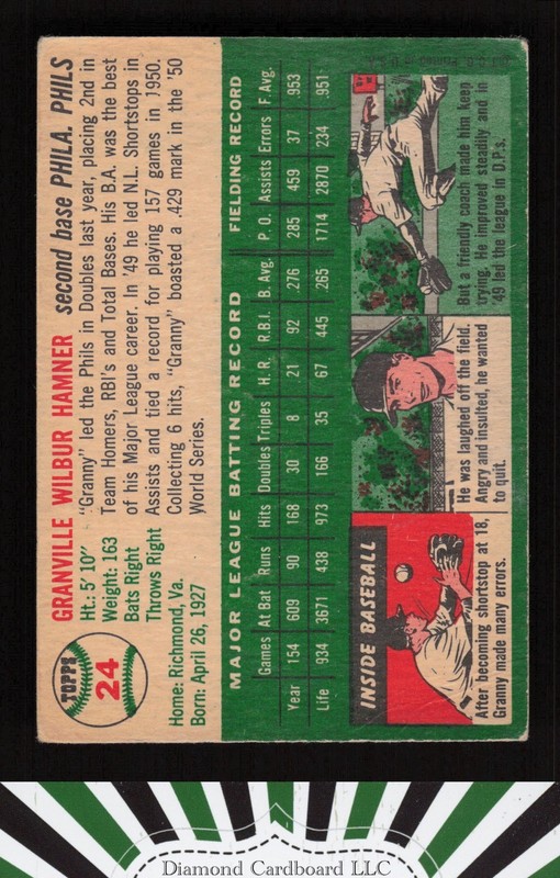 1954 Topps #24 Granny Hamner VGEX (MC) j, back