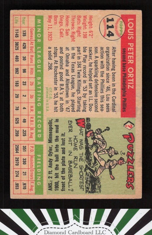 1955 Topps #114 Lou Ortiz VGEX d, back