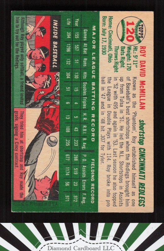1954 Topps #120 Roy McMillan VGEX n, back
