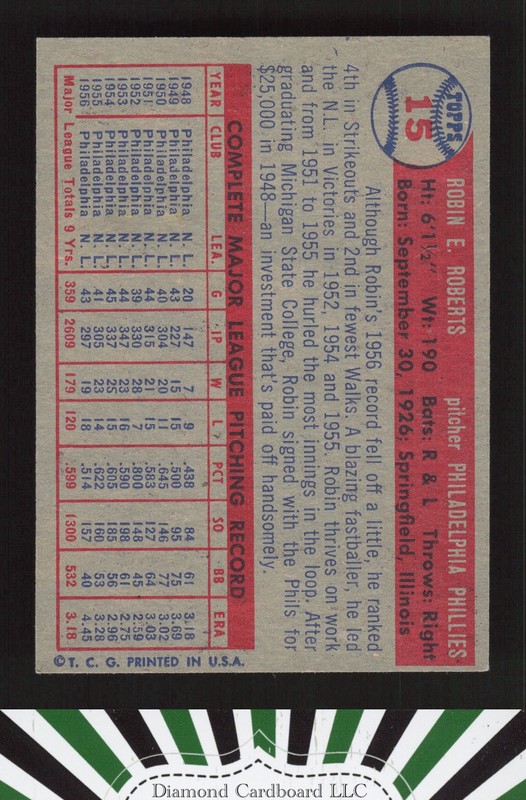1957 Topps #15 Robin Roberts EX+ f, back