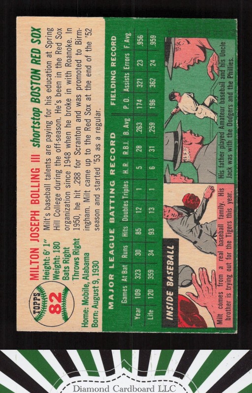 1954 Topps #82 Milt Bolling EX m, back