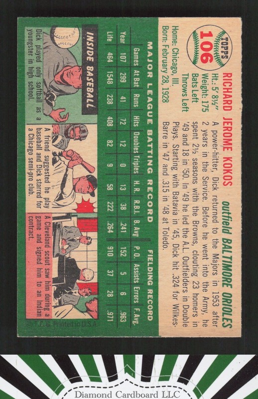 1954 Topps #106 Dick Kokos VGEX m, back