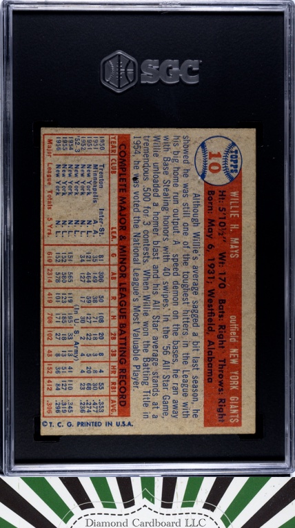 1957 Topps #10 Willie Mays SGC 4, back