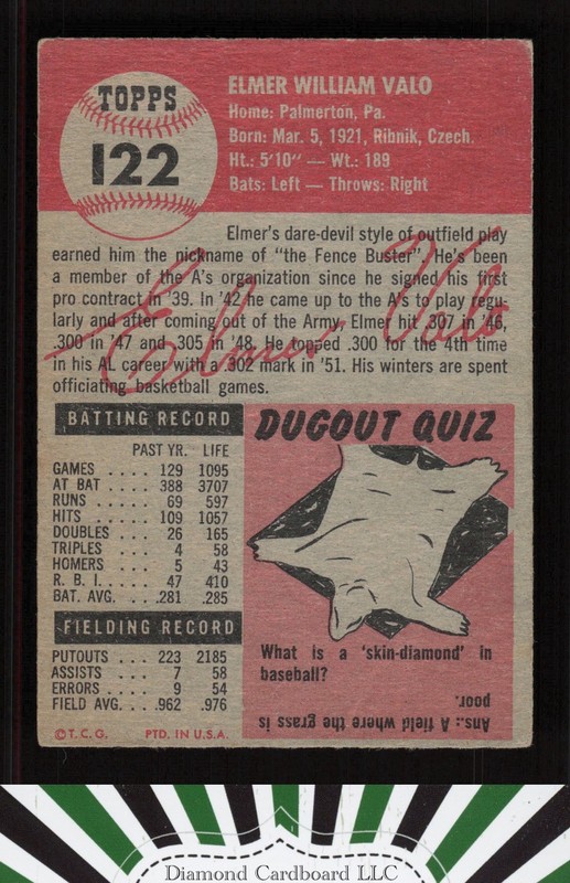1953 Topps #122 Elmer Valo : Bio uses white text VG b, back