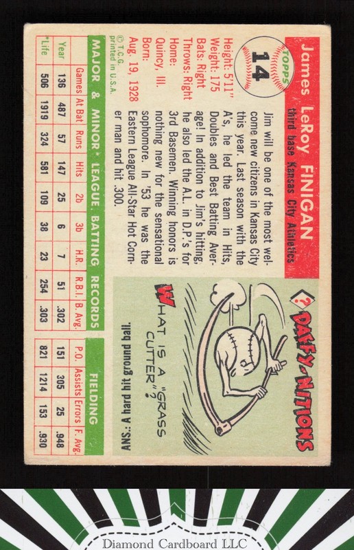 1955 Topps #14 Jim Finigan VG+ h, back