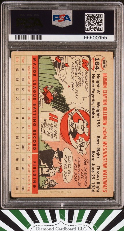 1956 Topps #164 Harmon Killebrew PSA 2 - VERY RARE White Back, back