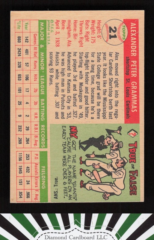 1955 Topps #21 Alex Grammas EX m, back