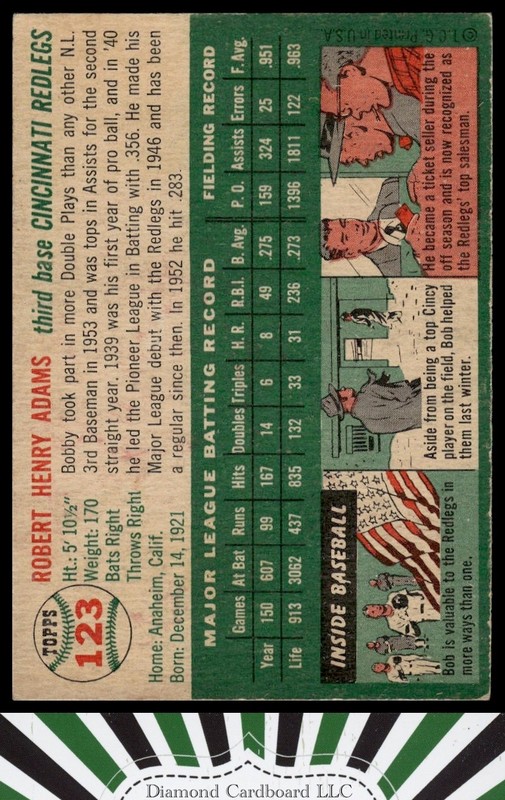 1954 Topps #123 Bobby Adams GD e, back