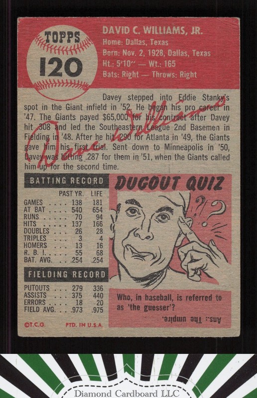 1953 Topps #120 Davey Williams : Bio uses white text GD a, back