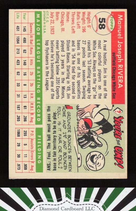1955 Topps #58 Jim Rivera EX g, back