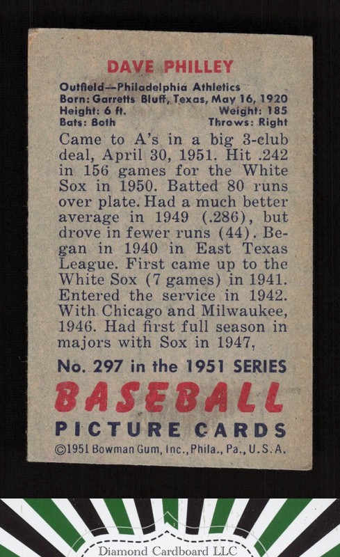 1951 Bowman #297 Dave Philley VG (MISCUT), back