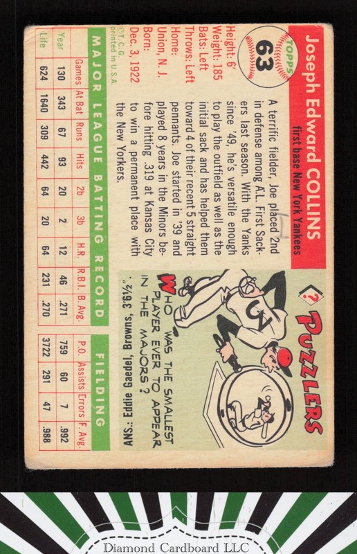 1955 Topps #63 Joe Collins GD b, back