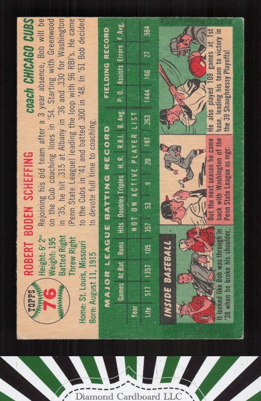 1954 Topps #76 Bob Scheffing VGEX m, back