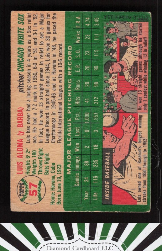 1954 Topps #57 Luis Aloma GD e, back