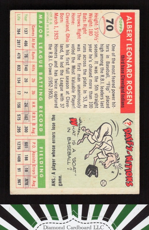 1955 Topps #70 Al Rosen EX (MC) k, back
