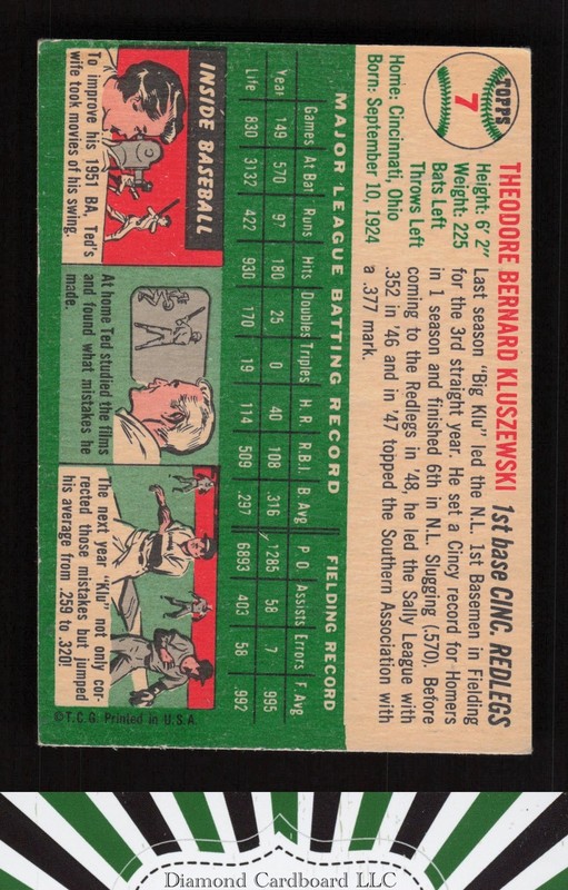 1954 Topps #7 Ted Kluszewski VGEX g, back