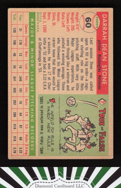 1955 Topps #60 Dean Stone VG e, back