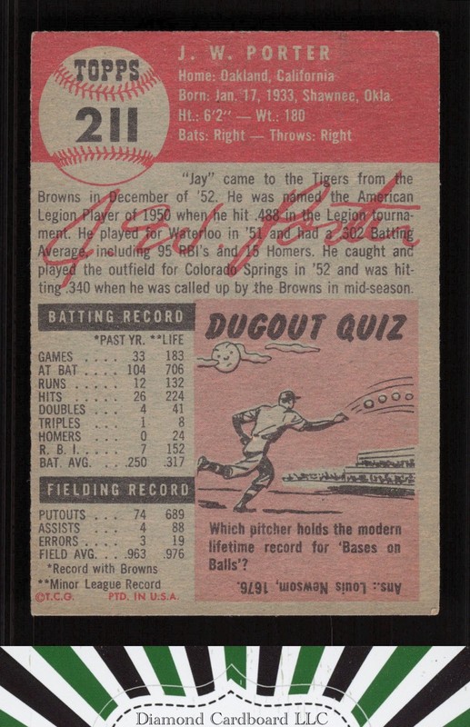 1953 Topps #211 J.W. Porter EX g, back