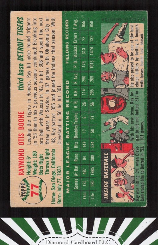 1954 Topps #77 Ray Boone VGEX l, back