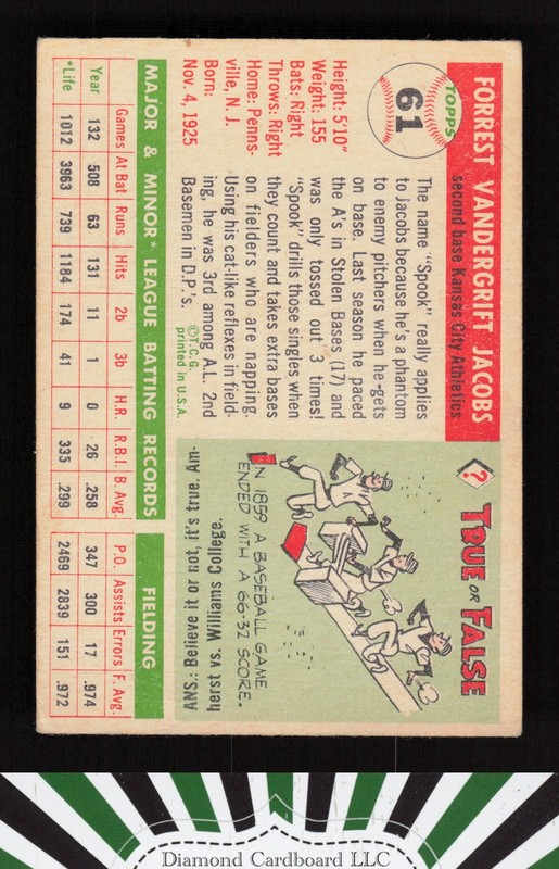 1955 Topps #61 Spook Jacobs VG b, back