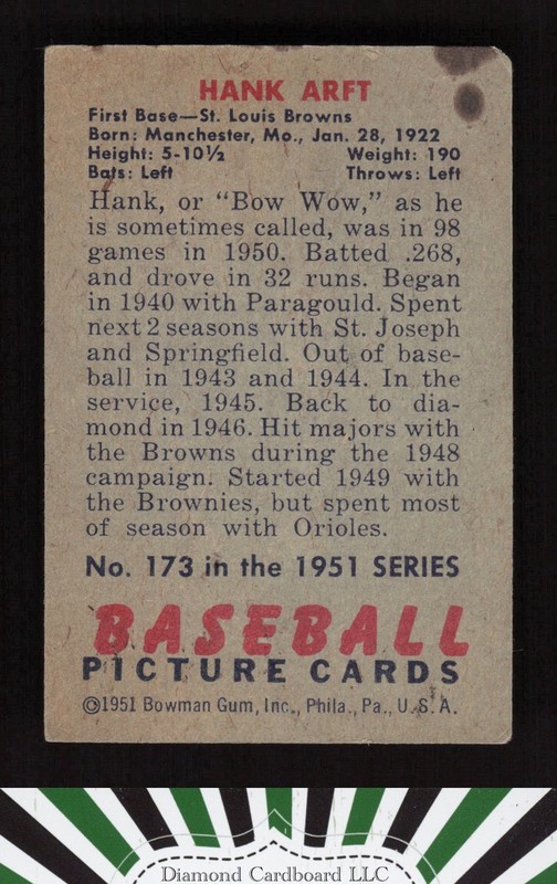 1951 Bowman #173 Hank Arft VG (Stain), back