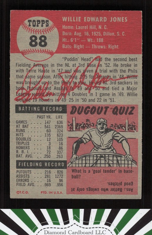 1953 Topps #88 Willie Jones : Bio uses white text VGEX h, back