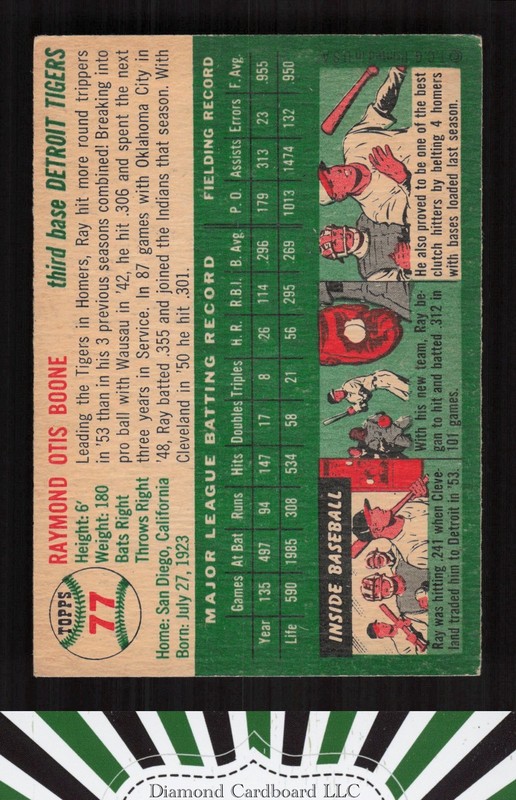 1954 Topps #77 Ray Boone VG+ g, back