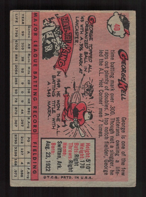 1958 Topps #40 George Kell VG d, back