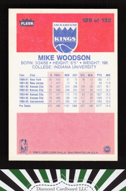 1986-87 Fleer #129 Mike Woodson NM, back
