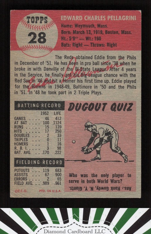1953 Topps #28 Eddie Pellagrini VG+ [CENTERED] h, back